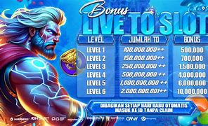 Manja Slots 07 Link Alternatif Login 2024 Terbaru