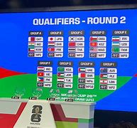 Slot Piala Dunia 2026 Ofc Qualifiers Europe Time Table